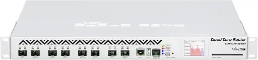 [CCR1072-1G-8S+] ROUTER MIKROTIK CCR1072-1G-8S+